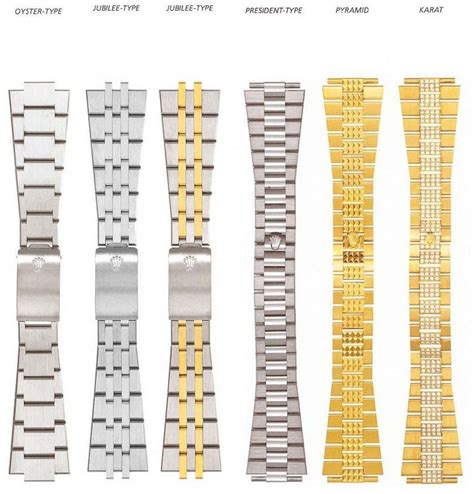 rolex bracelet leather|rolex bracelet size chart.